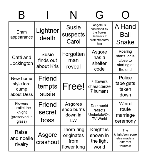 Chapter the 5 Bingo Card