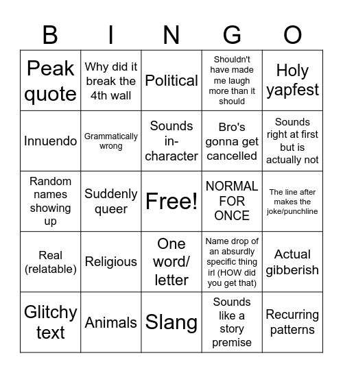 Bingo for poorly translated mods (for self) Bingo Card