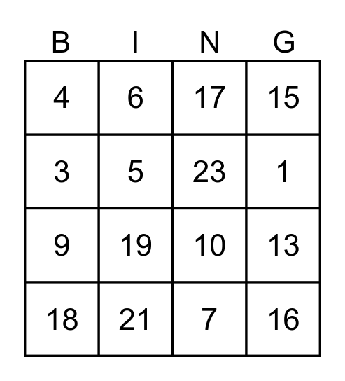 BASES DEL COMPORTAMIENTO INDIVIDUAL Bingo Card
