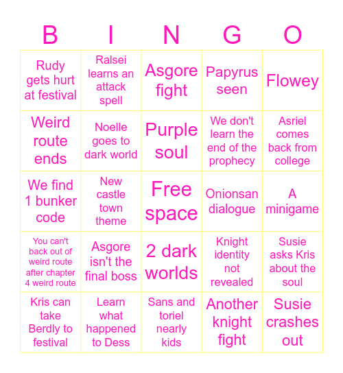 Deltarune chapter 5 Bingo Card