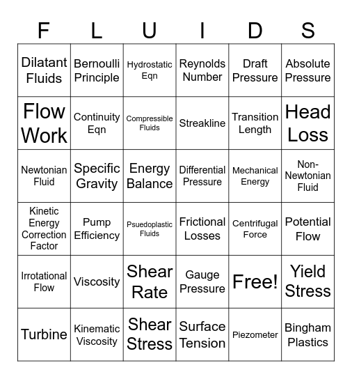 BINGO-MOMENTUM Bingo Card