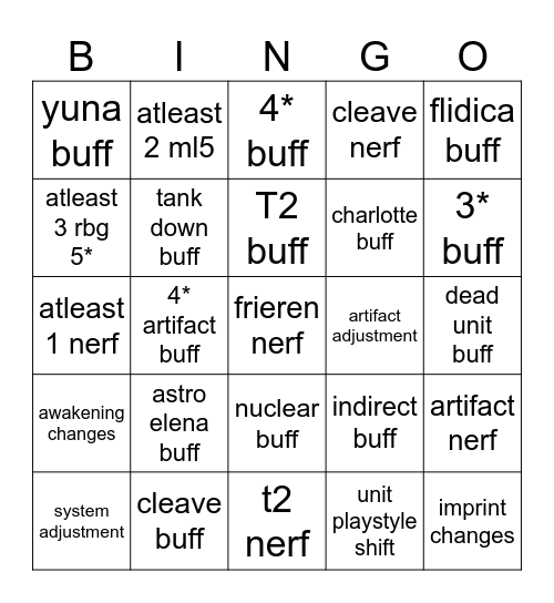 E7 balance patch Bingo Card