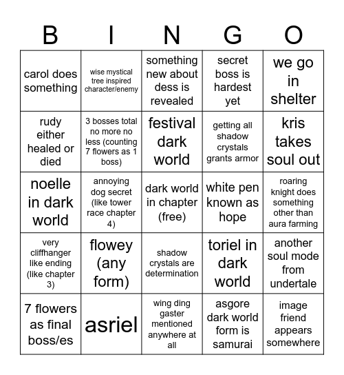 NORMAL ROUTE deltarune chapter 5 Bingo Card