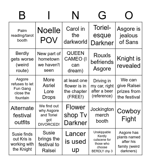 DELTARUNE CHP 5 PREDICTIONS Bingo Card