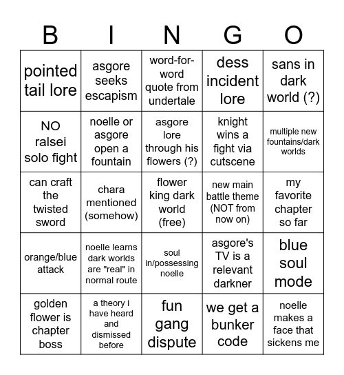 Deltarune Chapter 5 Bingo Card