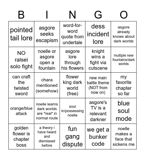 Deltarune Chapter 5 Bingo Card