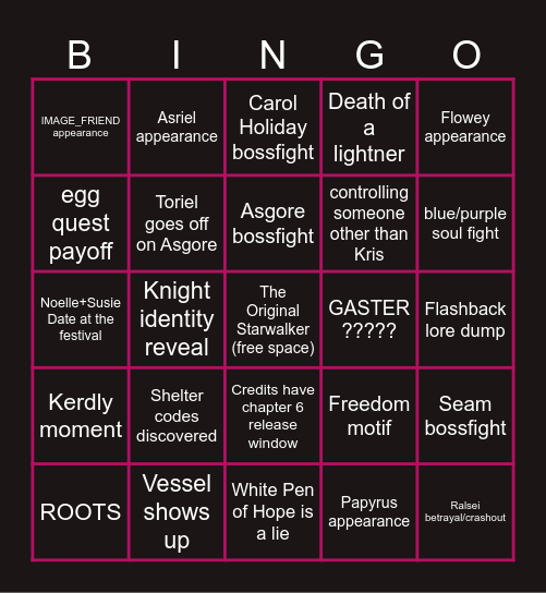 Deltarune Chapter 5 Bingo Card