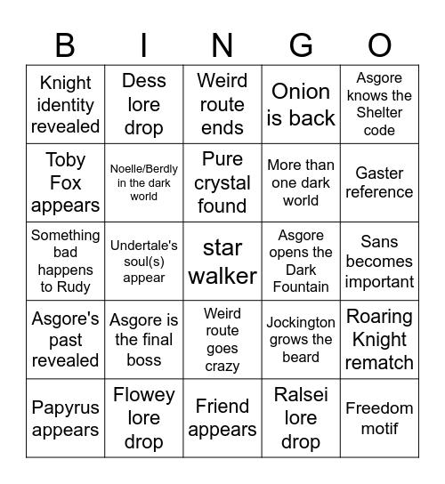 Deltarune Chapter 5 Bingo Card