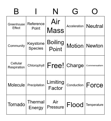 6th Grade Science Bingo Card