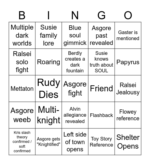 Deltarune Chapter 5 Bingo Card