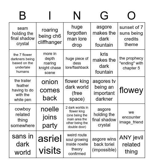 Deltarune Chapter 5 Bingo Card