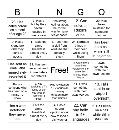 NG Content team Bingo Card