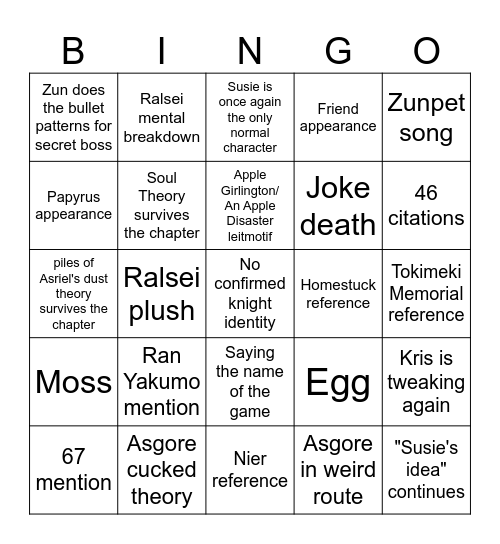 Deltarune Chapter 5 Predictions Bingo Card