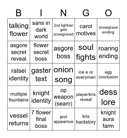 chapter 5 Bingo Card