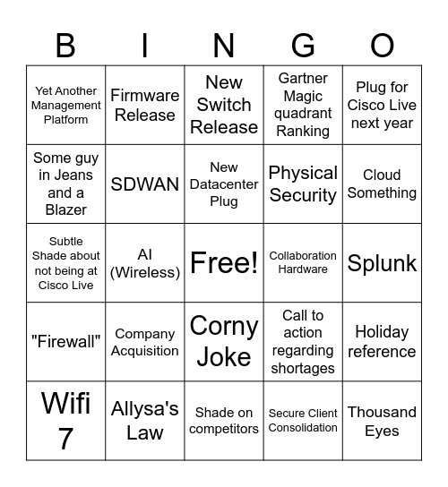 Cisco Bingo Card