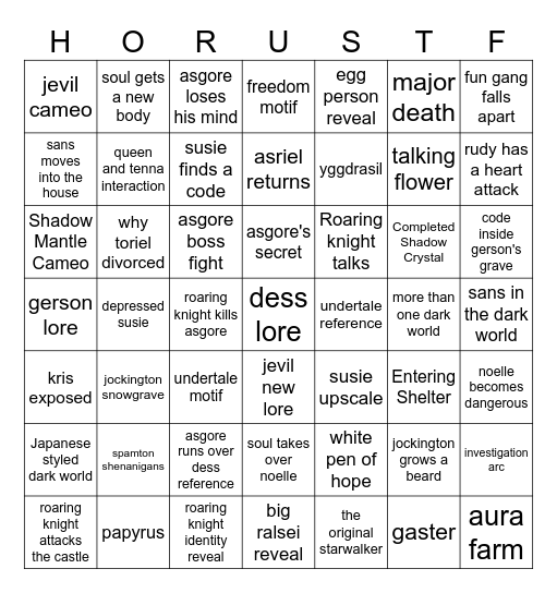 Deltarune Chapter 5 Bingo Card