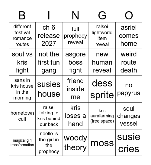 DELTARUNE CH 5 Bingo Card
