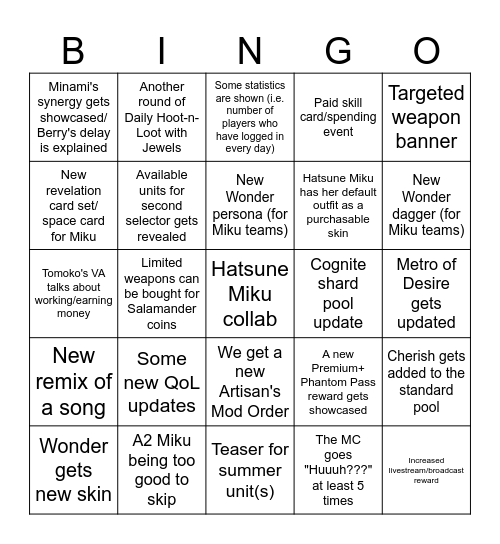 P5X Anniversary Stream Bingo Card