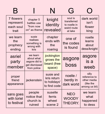 deltarune chapter 5 bingo!!!! X3 Bingo Card