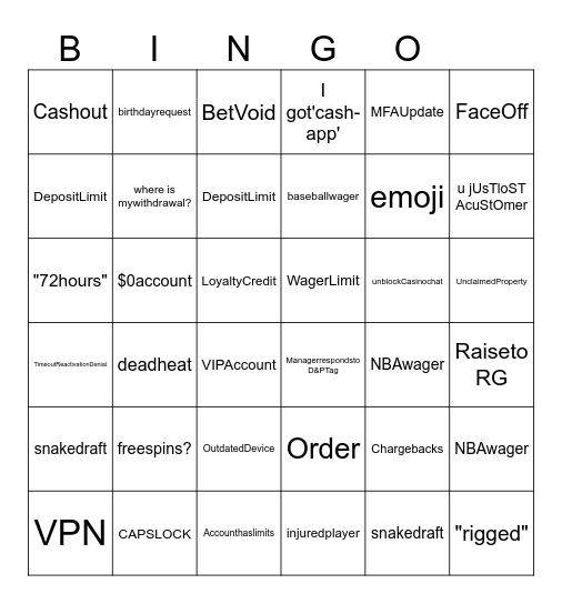 Shane F. Summer Slam Bingo Card