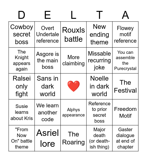 Deltarune Ch5 Bingo Card