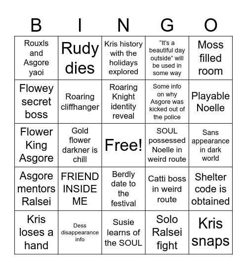 Deltarune chapter 5 predictions Bingo Card