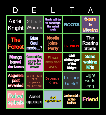Deltarune Chapter 5 Bingo Card