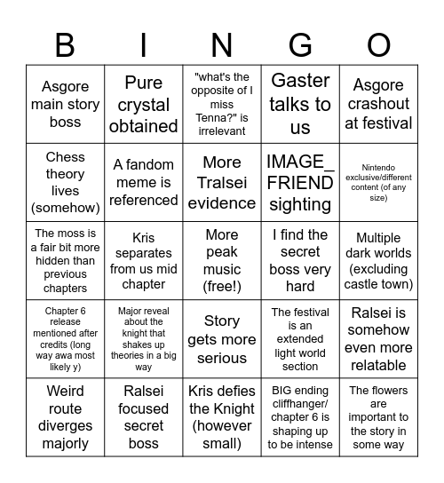 Deltarune chapter 5 bingo Card