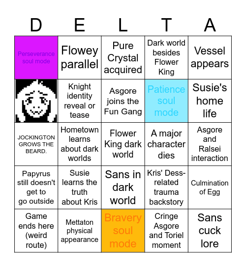 Deltarune Chapter 5 Bingo Card Bingo Card