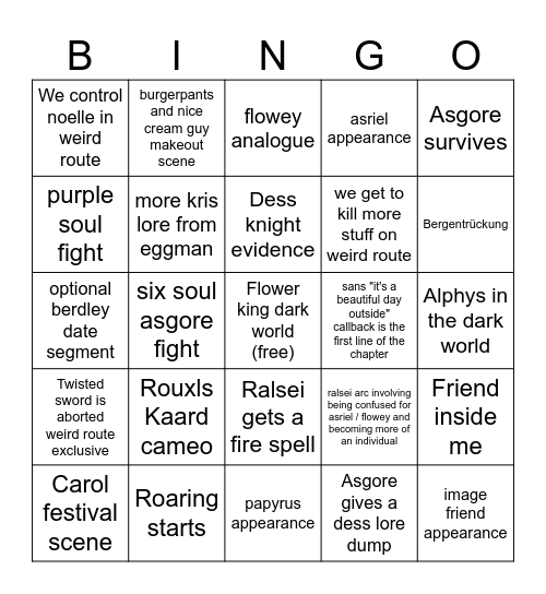 Deltarune ch 5 bingo Card