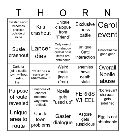 WEIRD ROUTE PREDICTION BINGO Card