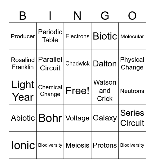 Science 9 Bingo Card
