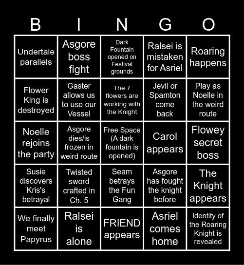 CHAPTER 5 BINGO Card