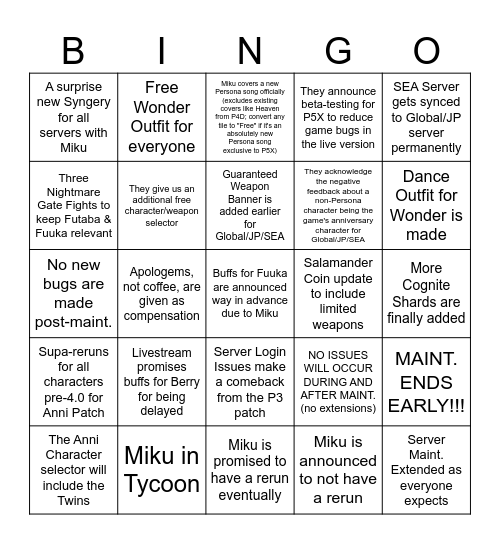 IMPOSSIBLE P5X MIKU ANNI BINGO Card