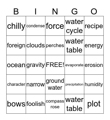 Vocabulary Bingo! Bingo Card