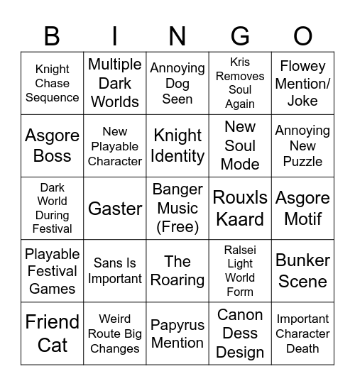Chapter 5 Bingo Card Bingo Card
