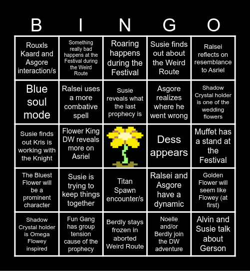 DELTARUNE Ch5 Predictions Bingo Card