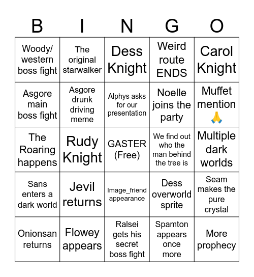 Chapter 5 Bingo Card