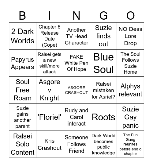 DELTARUNE CH5 PREDICTIONS Bingo Card