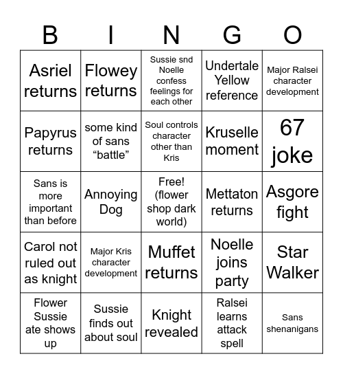 Deltarune Ch. 5 Bingo card Bingo Card