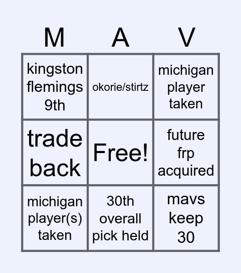 Mavs 2026 Draft Bingo Card