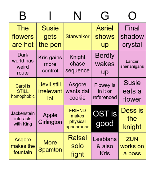 Deltarune Ch. 5 Predictions Bingo Card