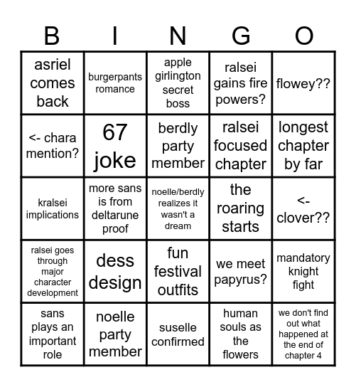 max's chapter 5 predictions Bingo Card