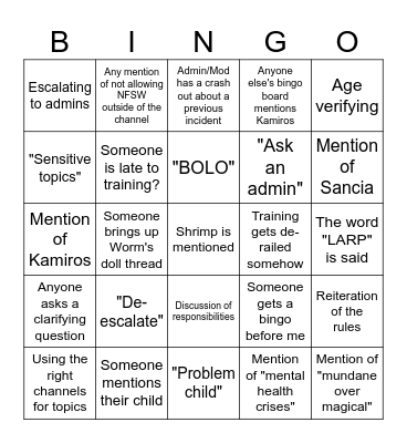 Moderator Training Bingo Card