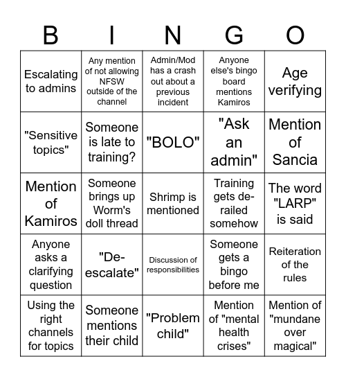 Moderator Training Bingo Card