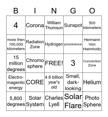 The Sun Bingo Card