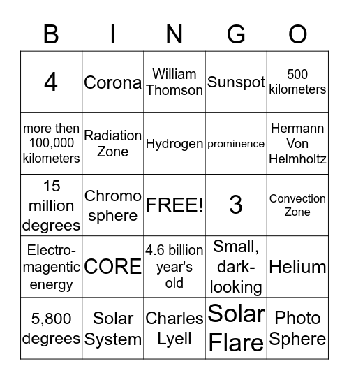The Sun Bingo Card