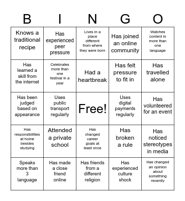 Sociology Bingo Card