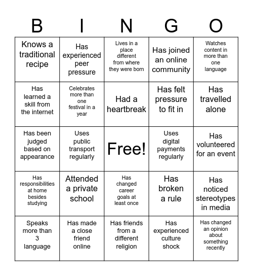 Sociology Bingo Card