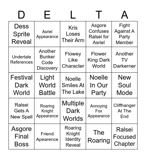 Deltarune Chapter 5 Predictions Bingo Card